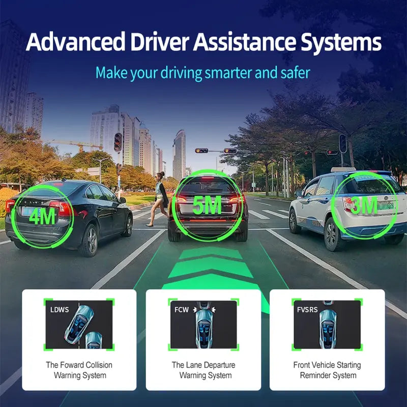 Android Touchscreen Dashcam Headunit Radio ATS Car Design